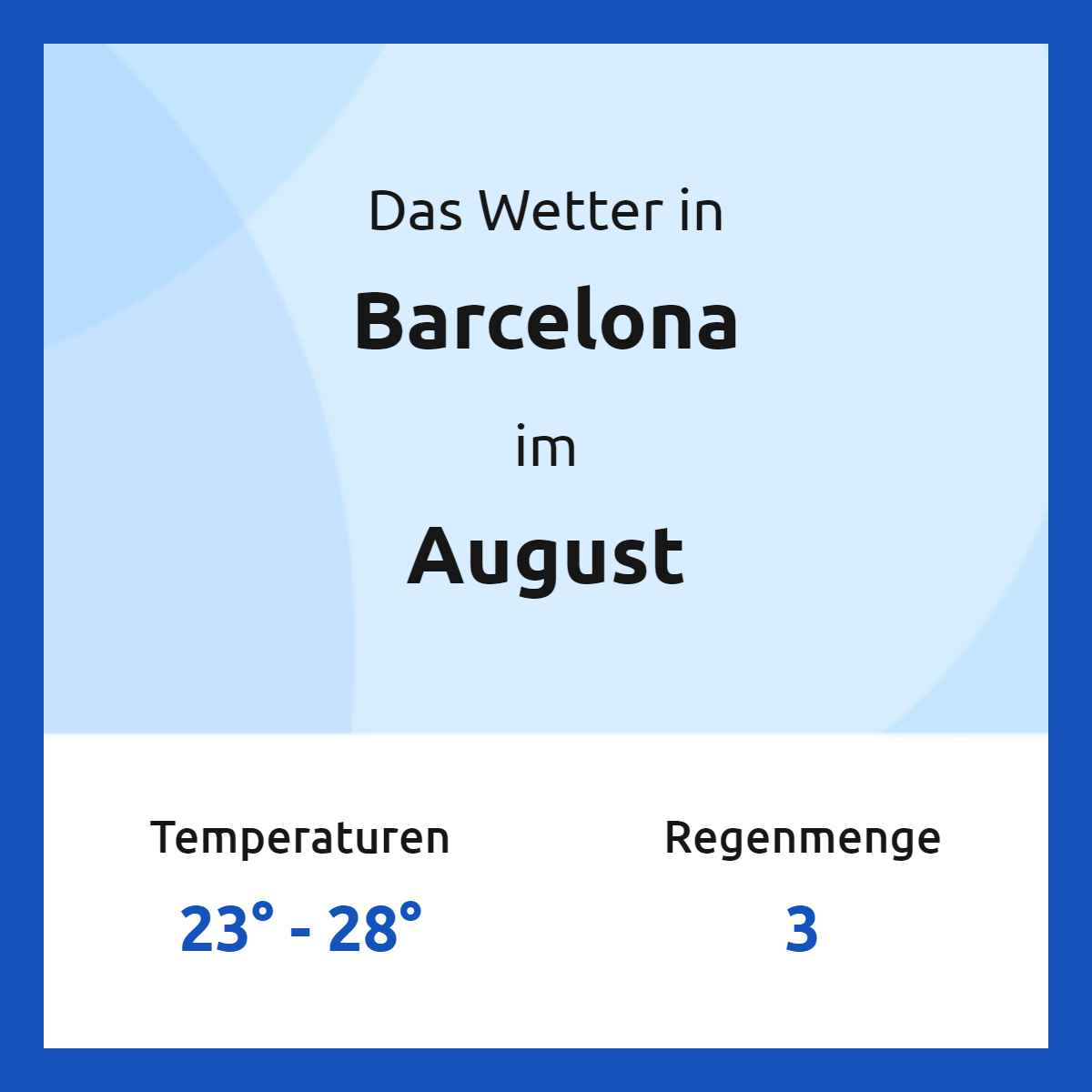 Barcelona Wetter im August 2024