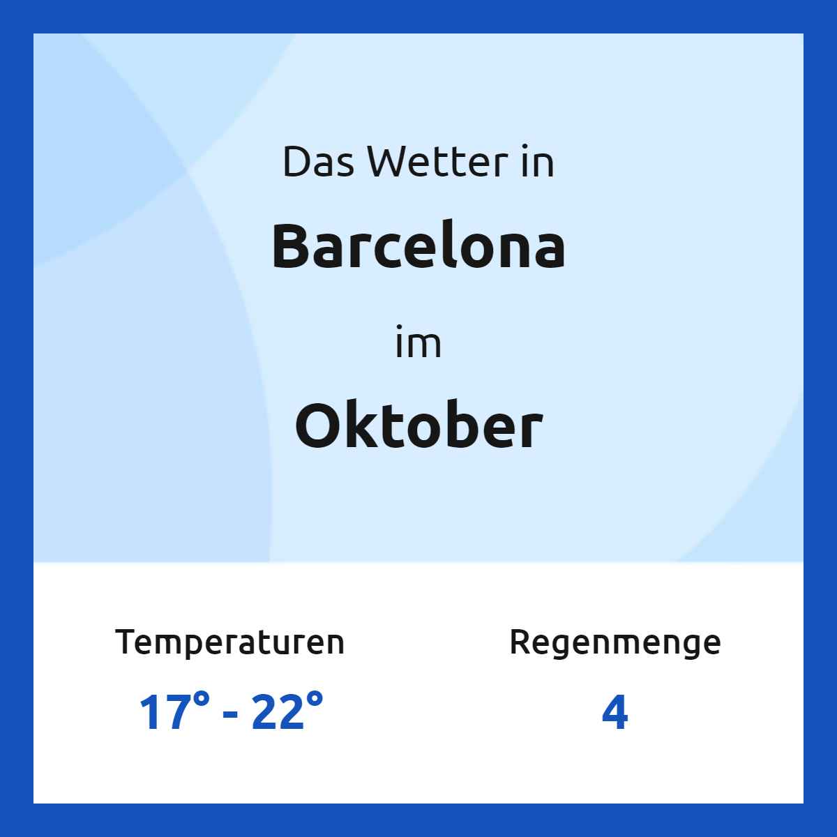 Barcelona Wetter im Oktober 2025