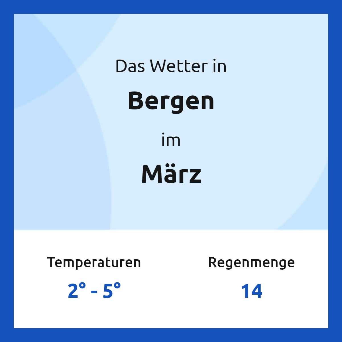 Das Wetter in Western Norway im März Das Wetter in Western Norway im März