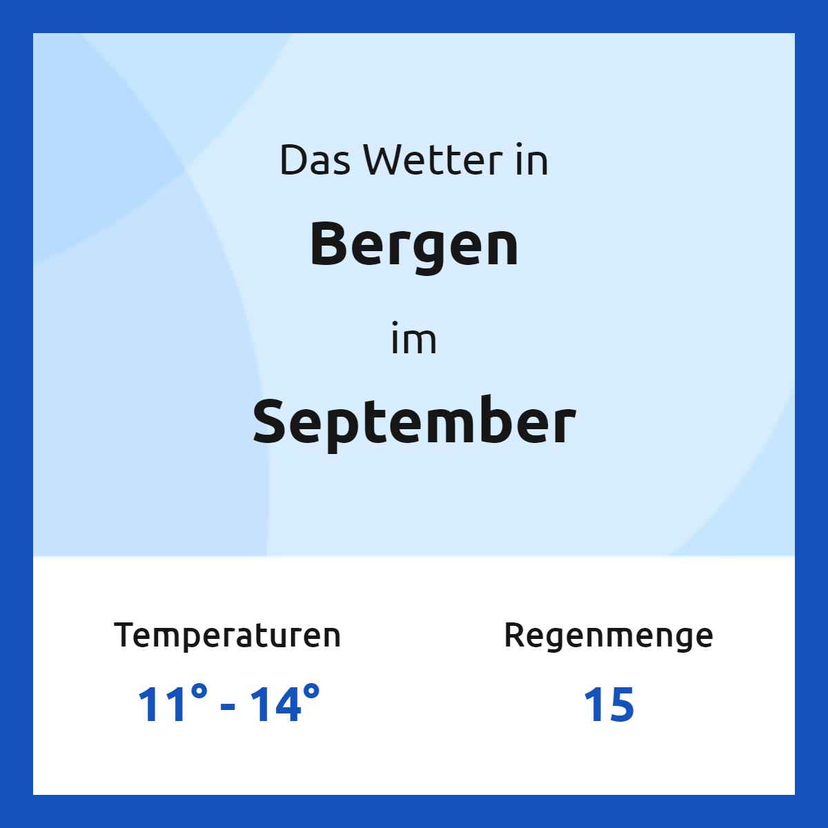 Das Wetter in Western Norway im September Das Wetter in Western Norway im September