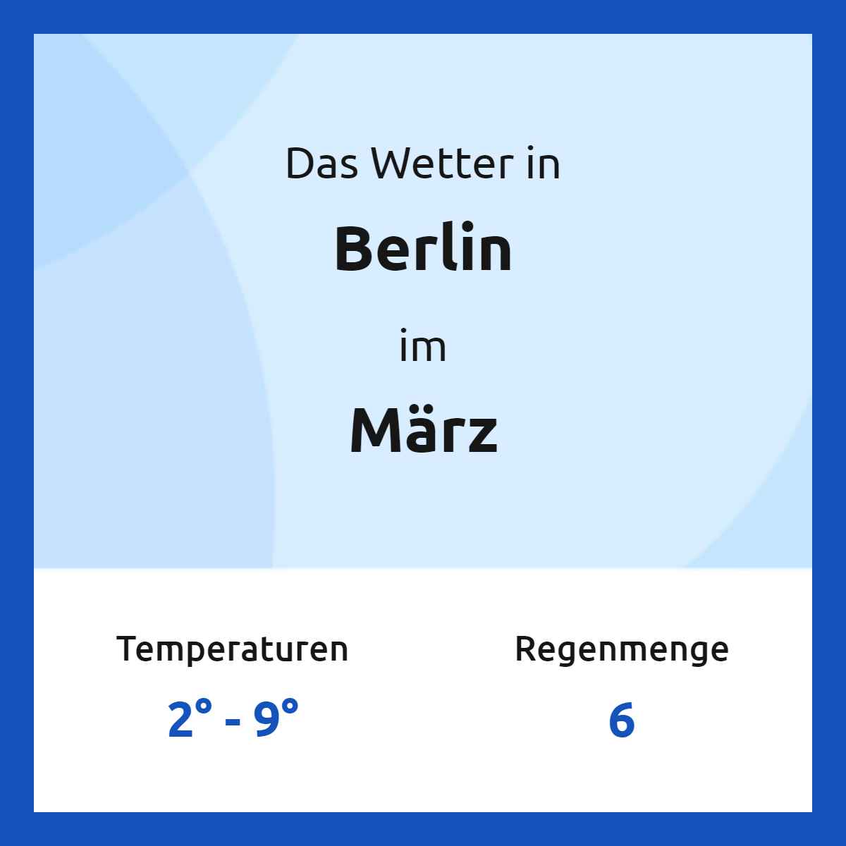 Berlin Wetter im März 2026 | Berlin 14-Tage | Wetter2.com