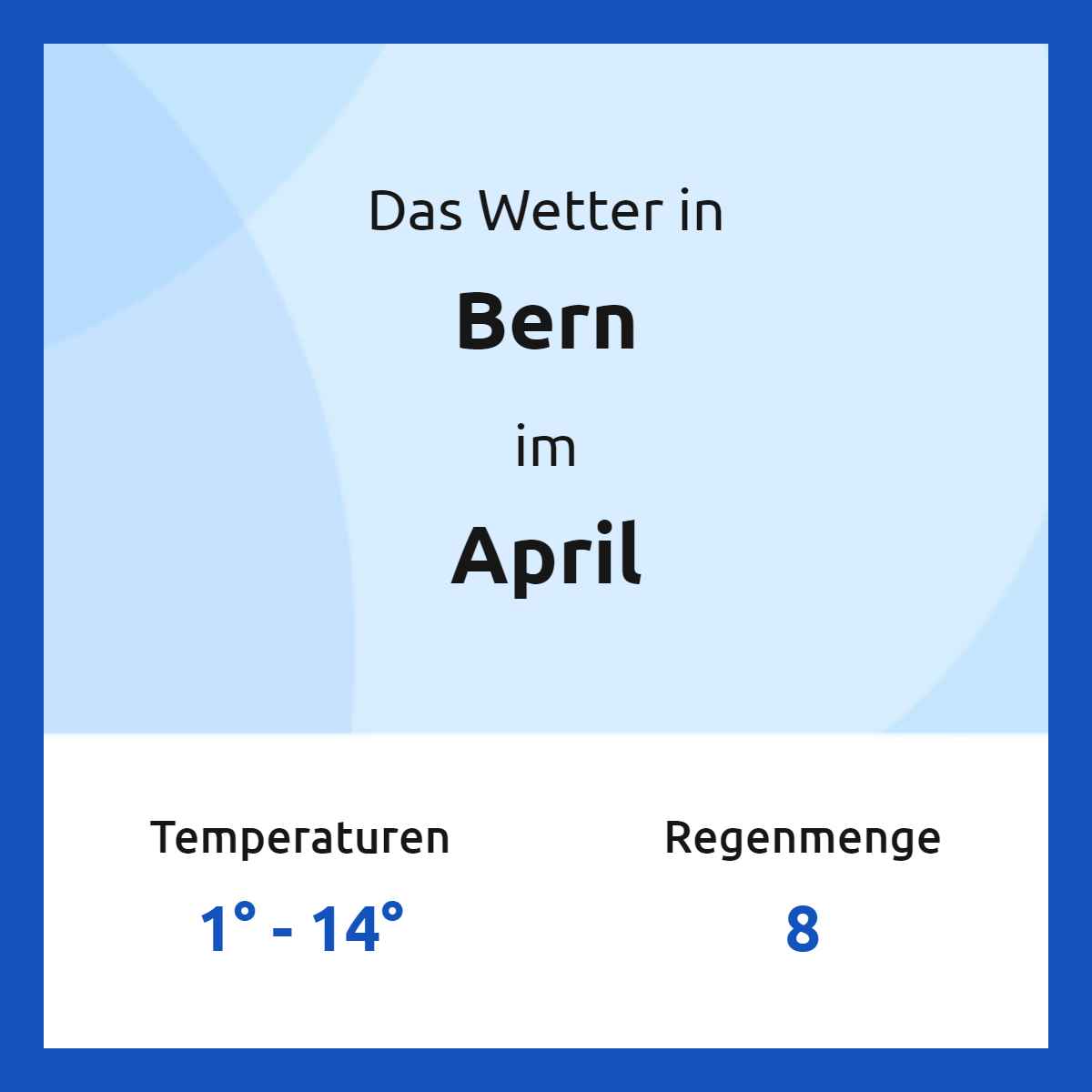 Das Wetter in Bern im April Das Wetter in Bern im April