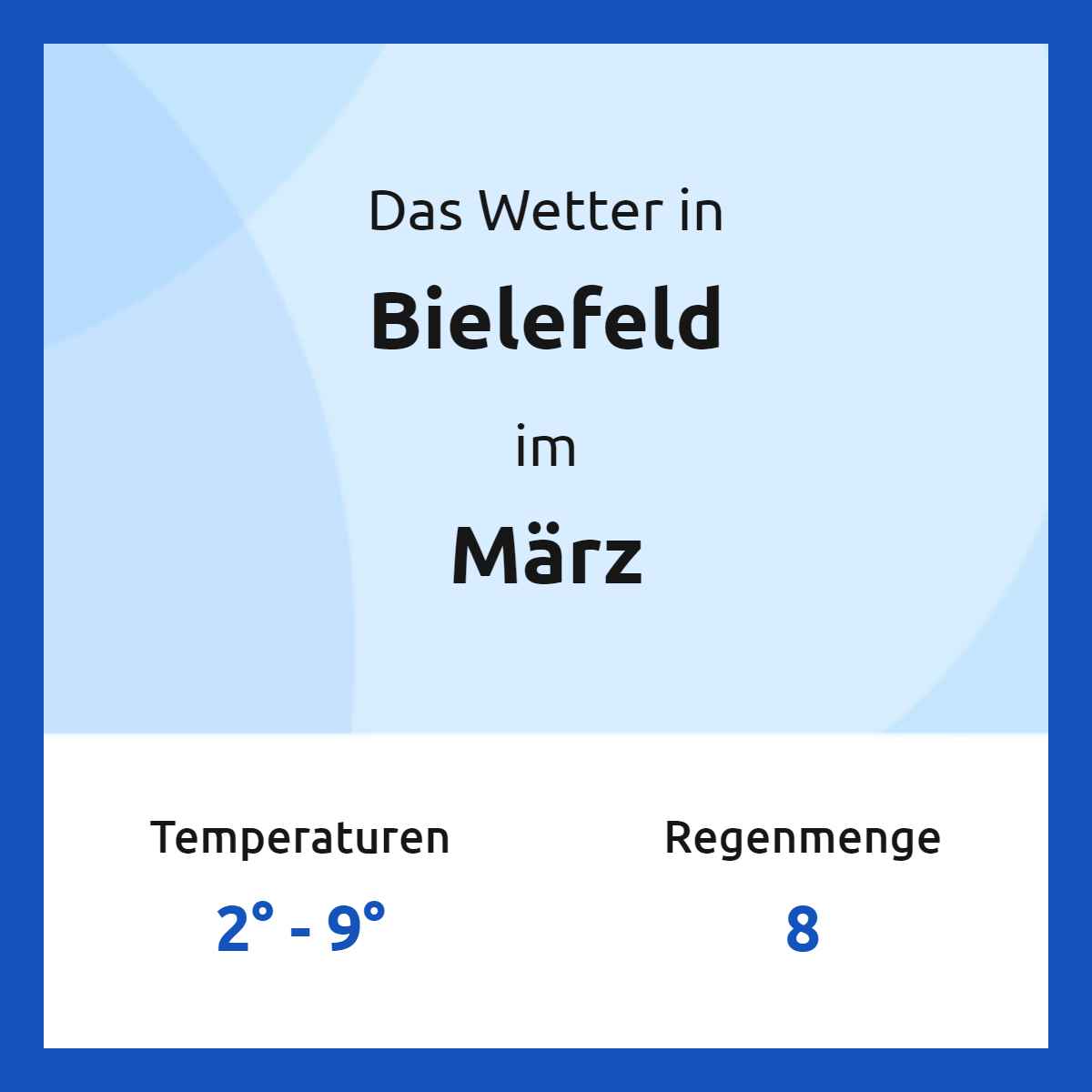 Das Wetter in Bielefeld im März