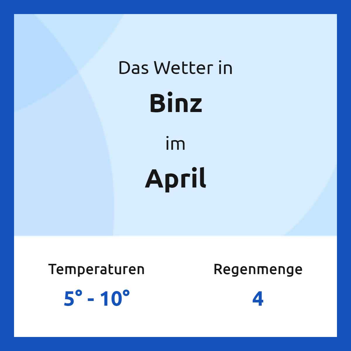 Das Wetter in Binz im April