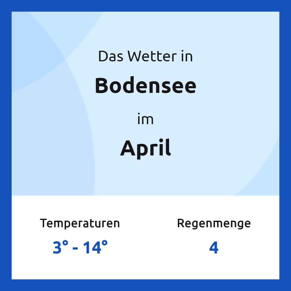 Wetter Bodensee April