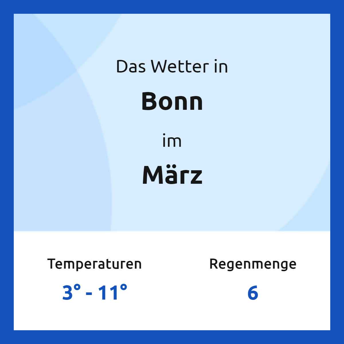 Das Wetter in Bonn im März Das Wetter in Bonn im März