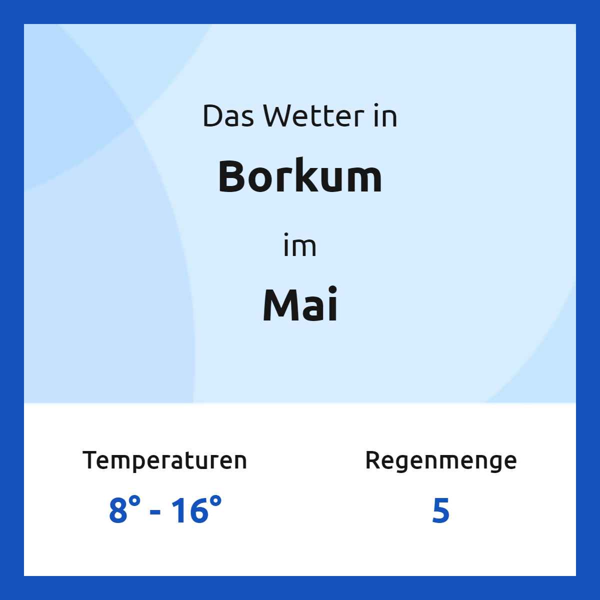 14 Tage Wetter Borkum