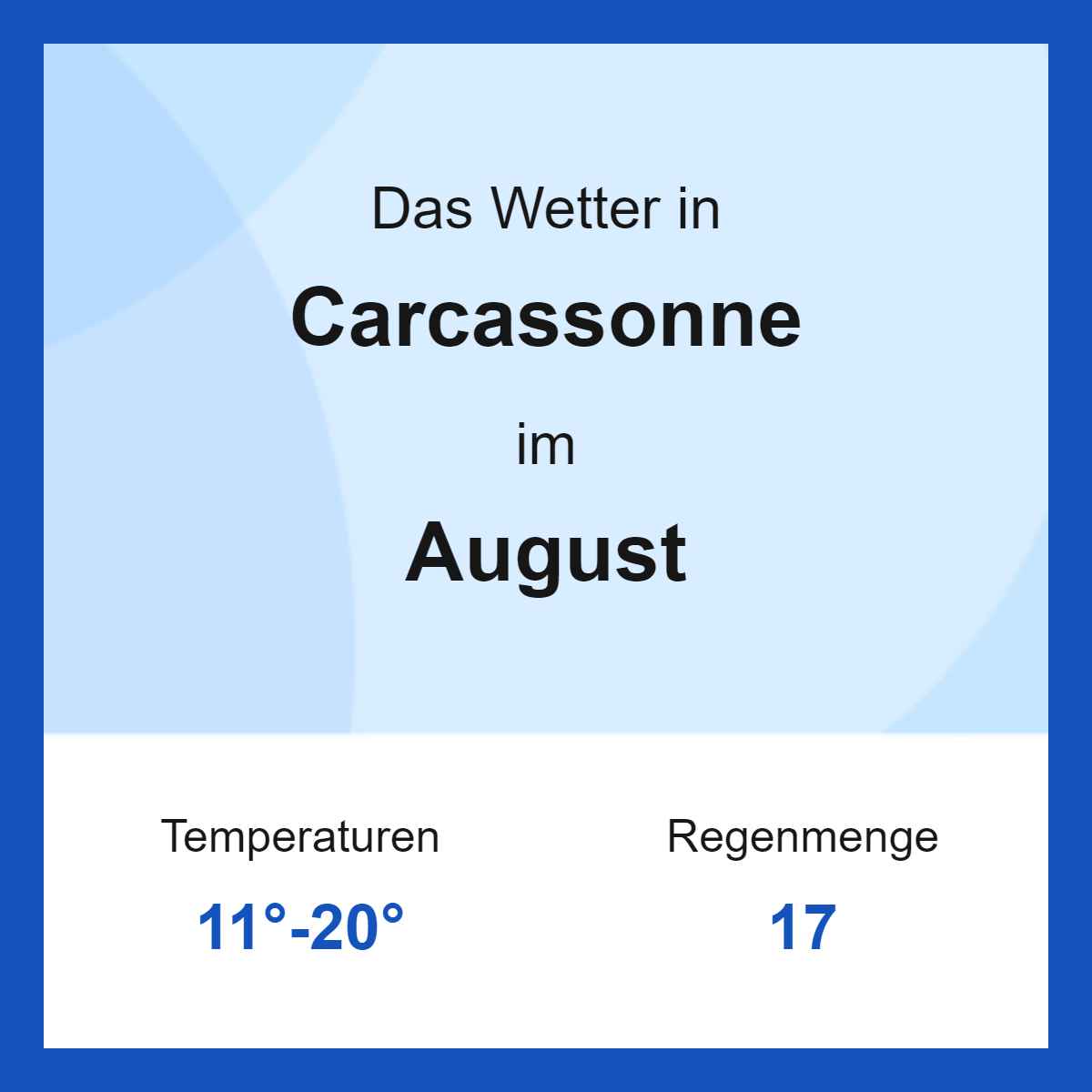 Das Wetter in Carcassonne im August Das Wetter in Carcassonne im August
