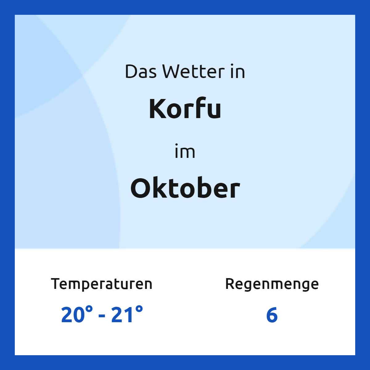 Das Wetter in Korfu im Oktober