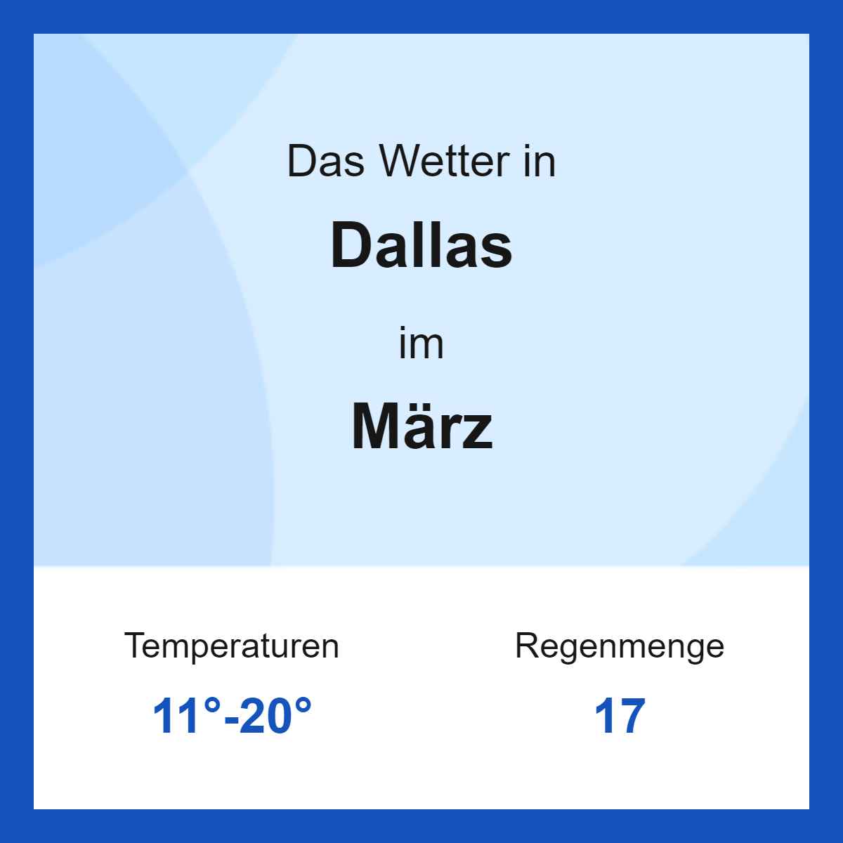 Texas Wetter im März 2024 Texas 14Tage
