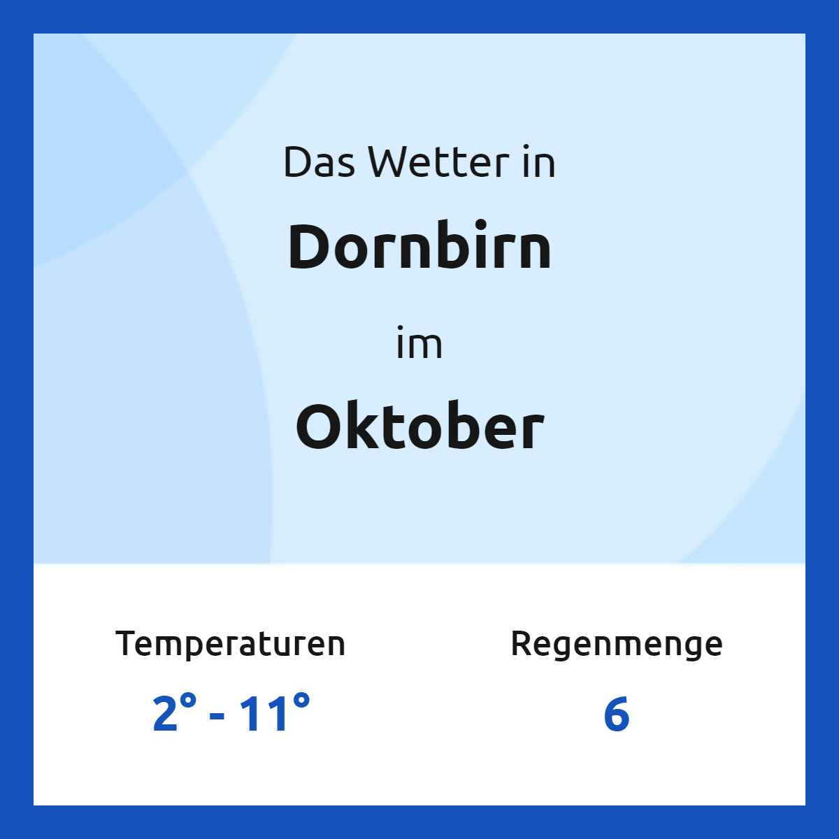 Das Wetter in Dornbirn im Oktober