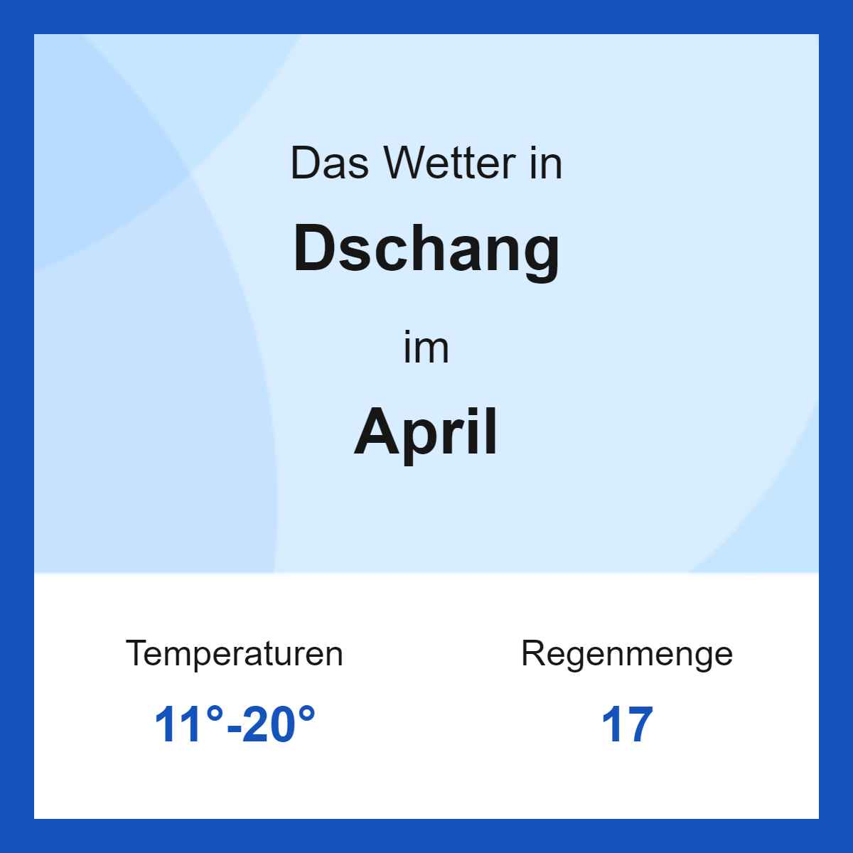 Das Wetter in Dschang im April