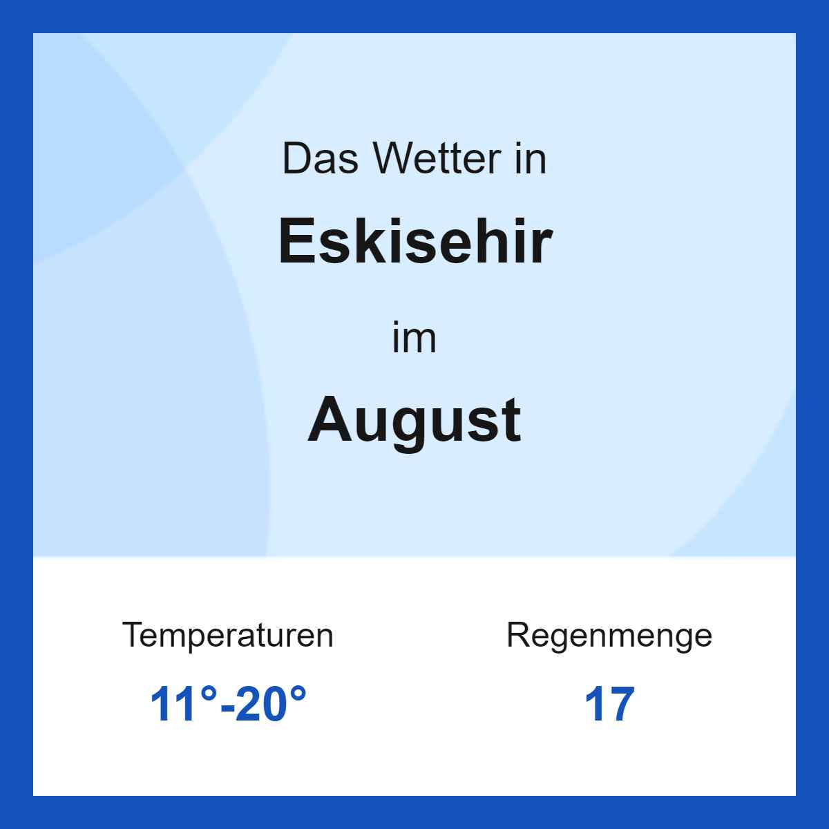 Das Wetter in Eskisehir im August Das Wetter in Eskisehir im August