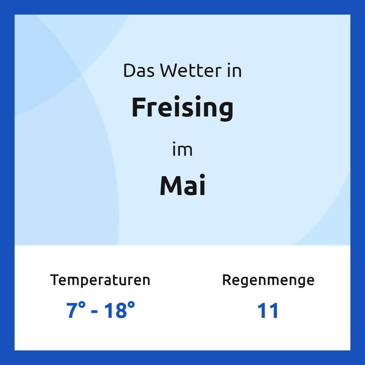 Das Wetter in Freising im Mai