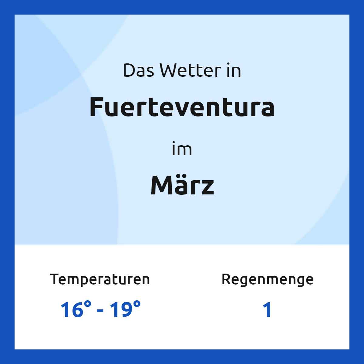 Wetter Fuerteventura Marz