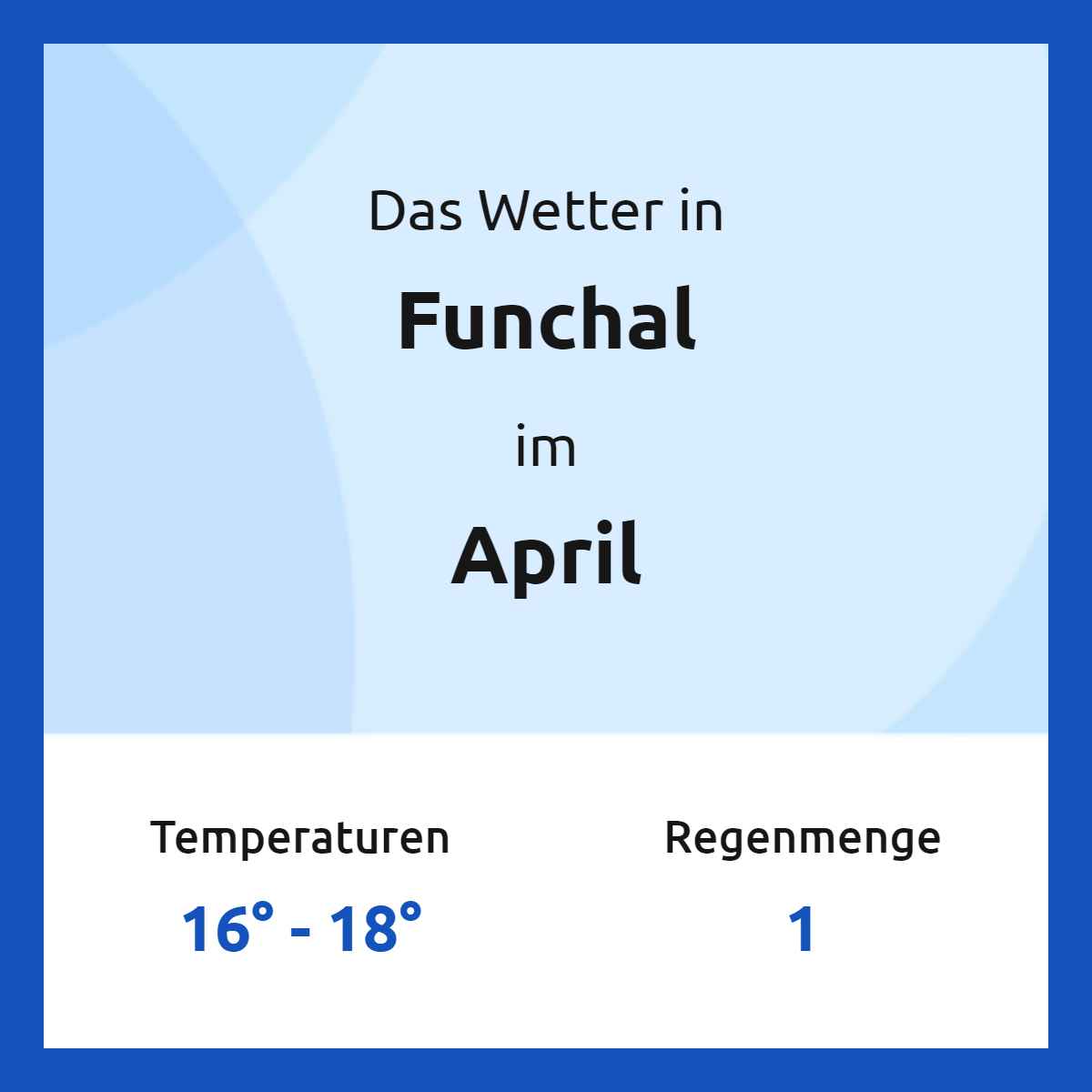 Das Wetter in Madeira im April Das Wetter in Madeira im April