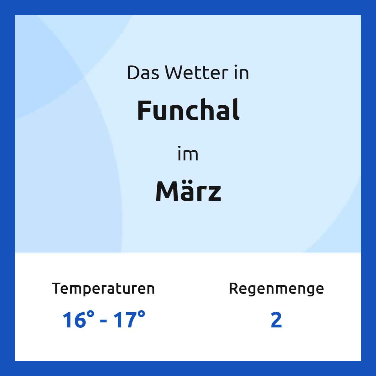 Madeira Wetter im März 2024 Madeira 14Tage