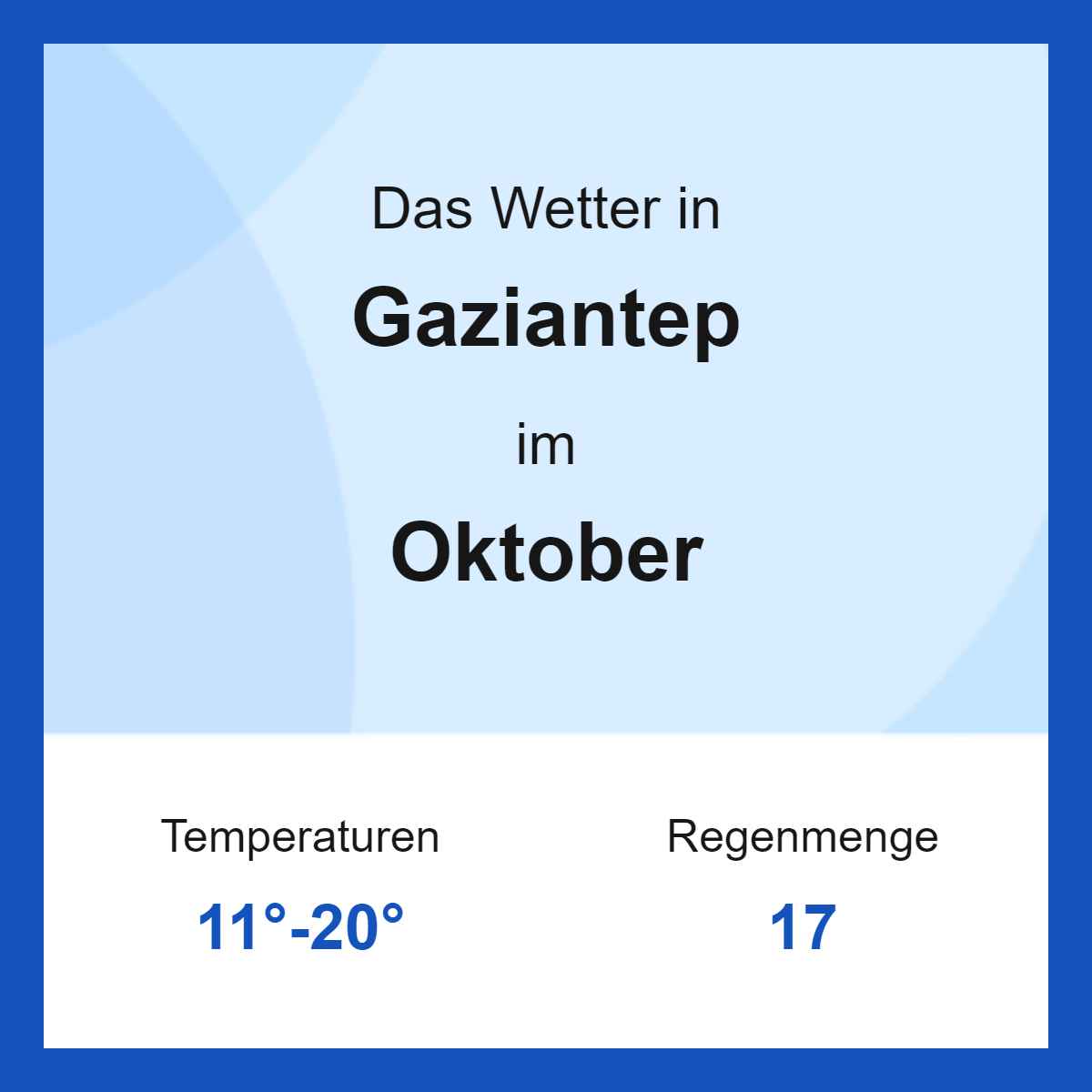 Das Wetter in Gaziantep im Oktober Das Wetter in Gaziantep im Oktober