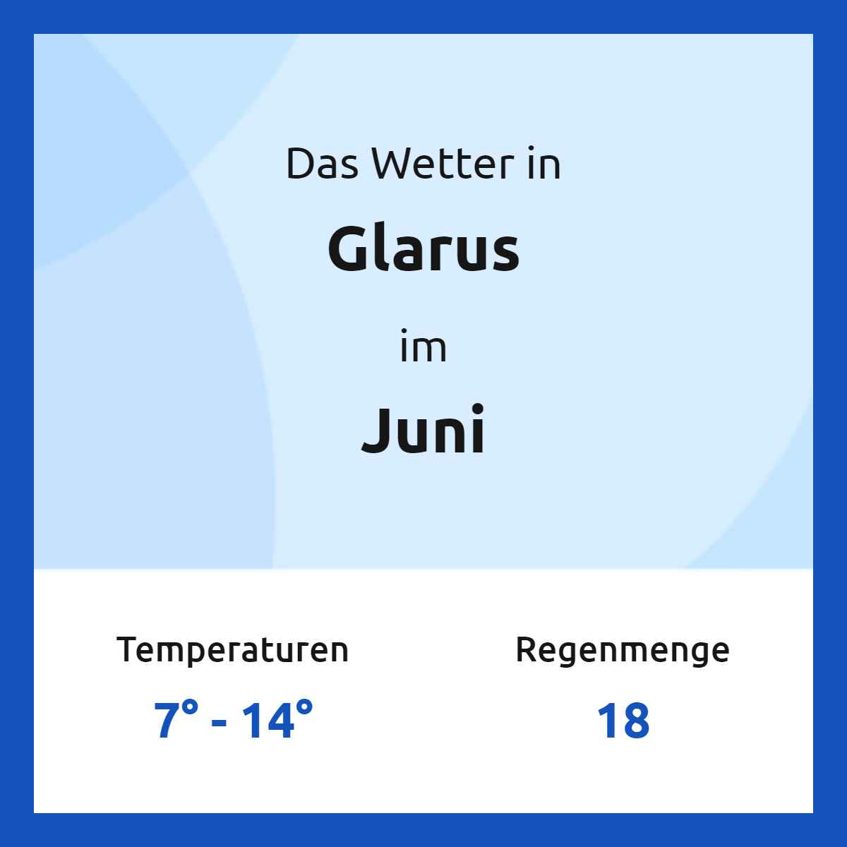 Das Wetter in Glarus im Juni Das Wetter in Glarus im Juni