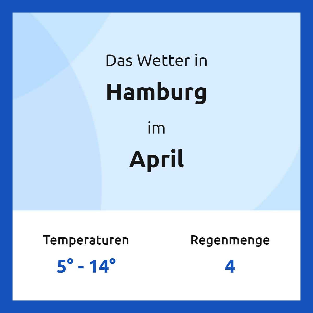 Das Wetter in Hamburg im April Das Wetter in Hamburg im April