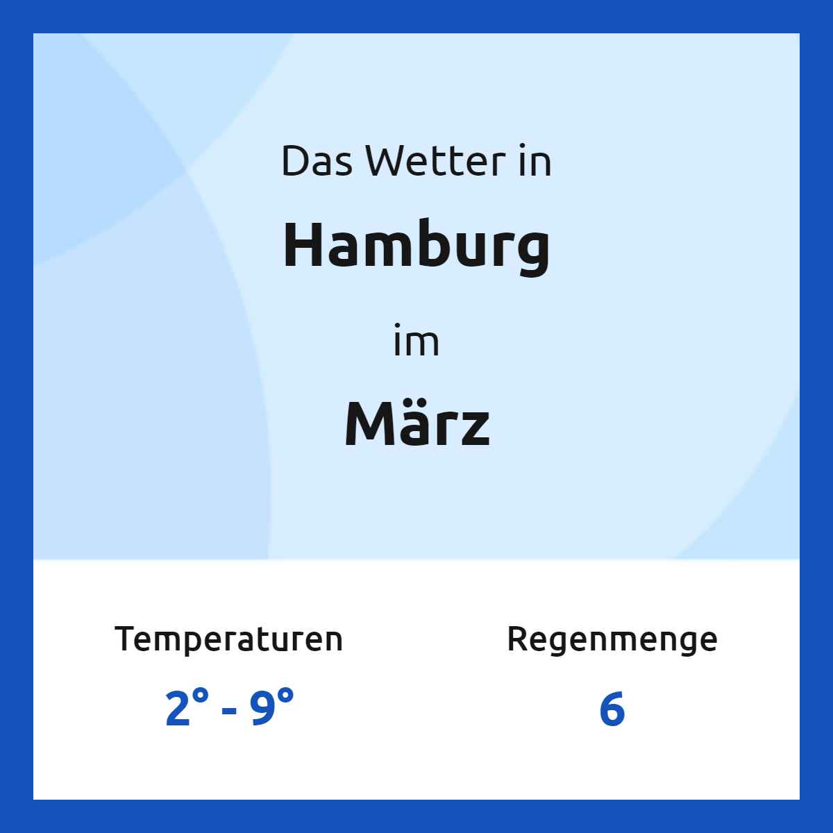 Das Wetter in Hamburg im März