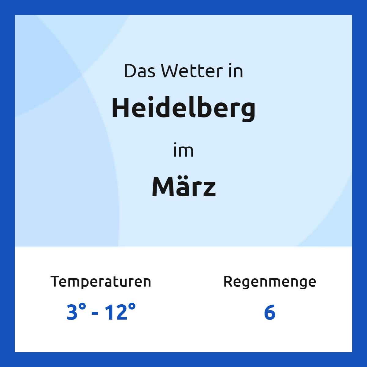 Das Wetter in Heidelberg im März Das Wetter in Heidelberg im März