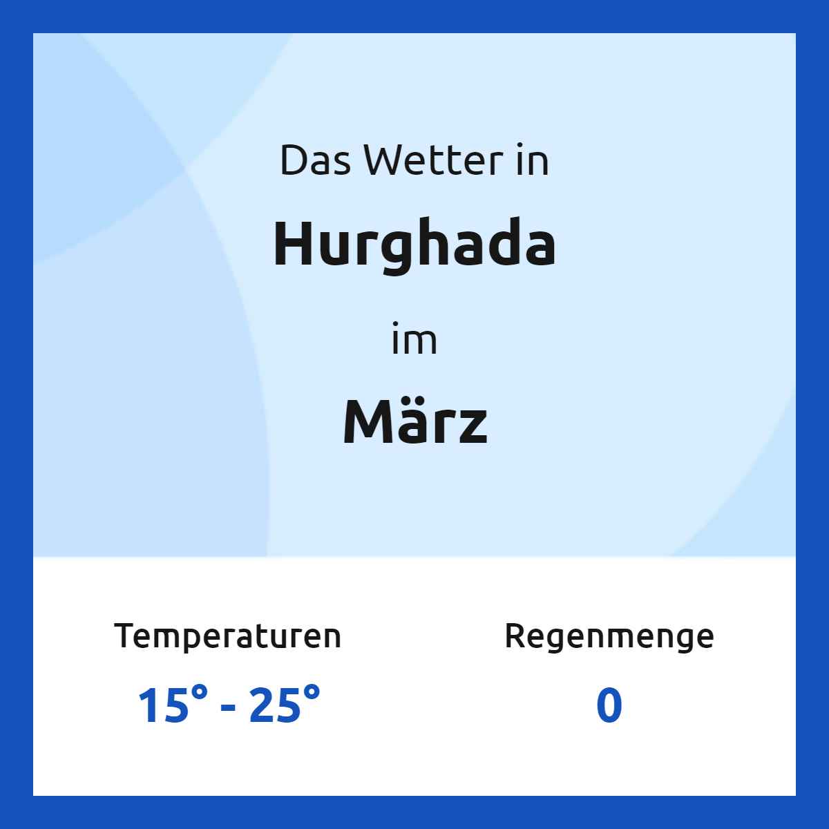 Das Wetter in Hurghada im März