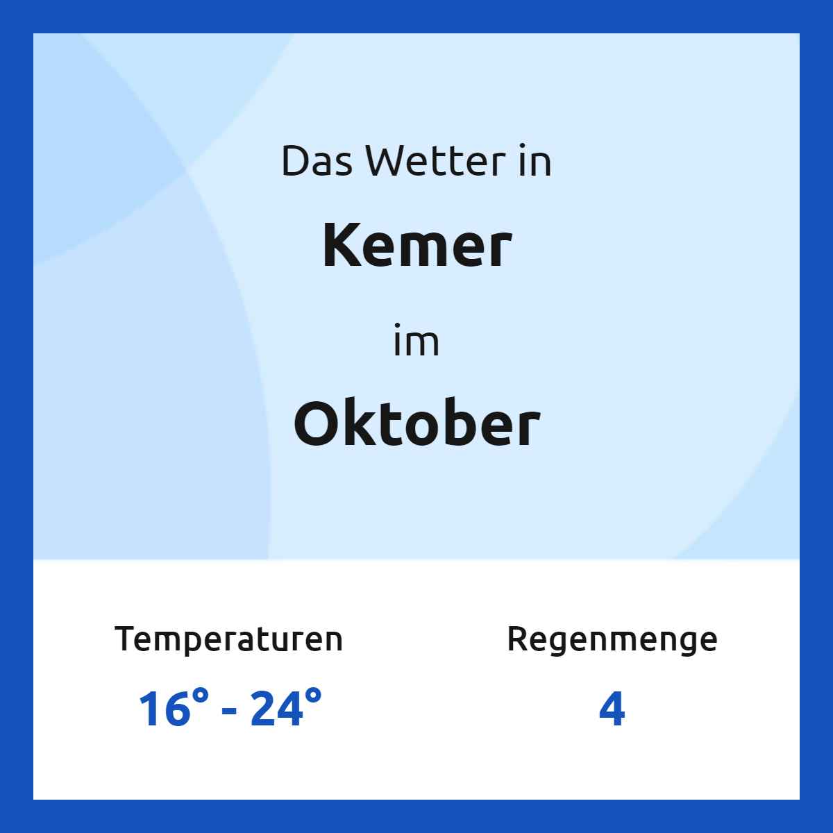Kemer Wetter im Oktober 2023 Kemer 14Tage