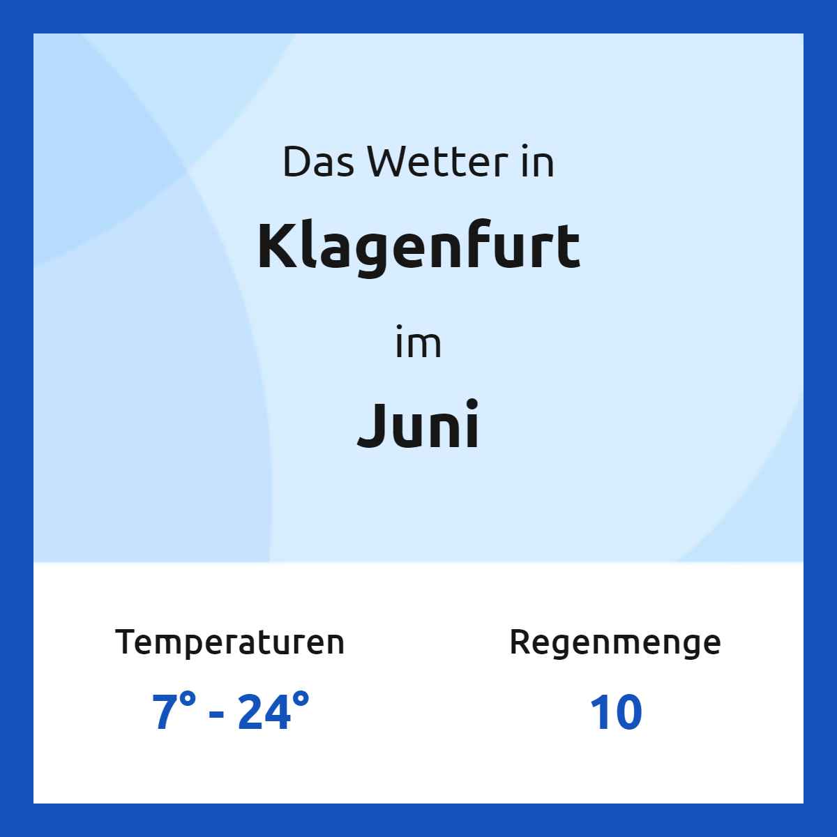 Das Wetter in Klagenfurt im Juni Das Wetter in Klagenfurt im Juni