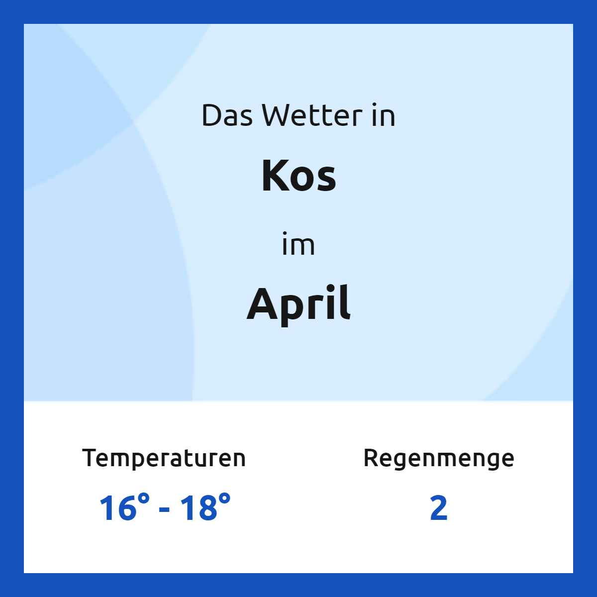 Das Wetter in Kos im April Das Wetter in Kos im April
