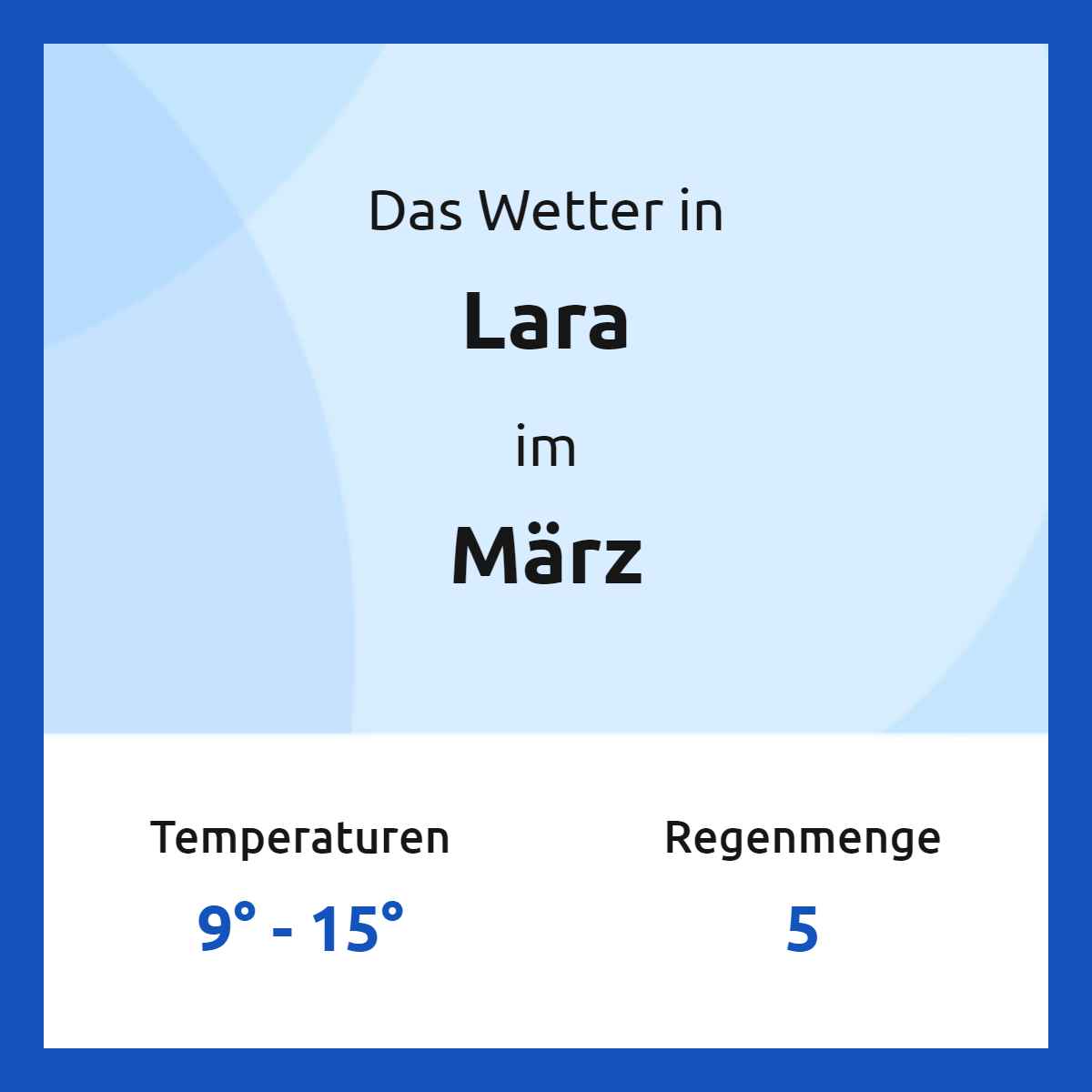 Das Wetter in Lara im März Das Wetter in Lara im März
