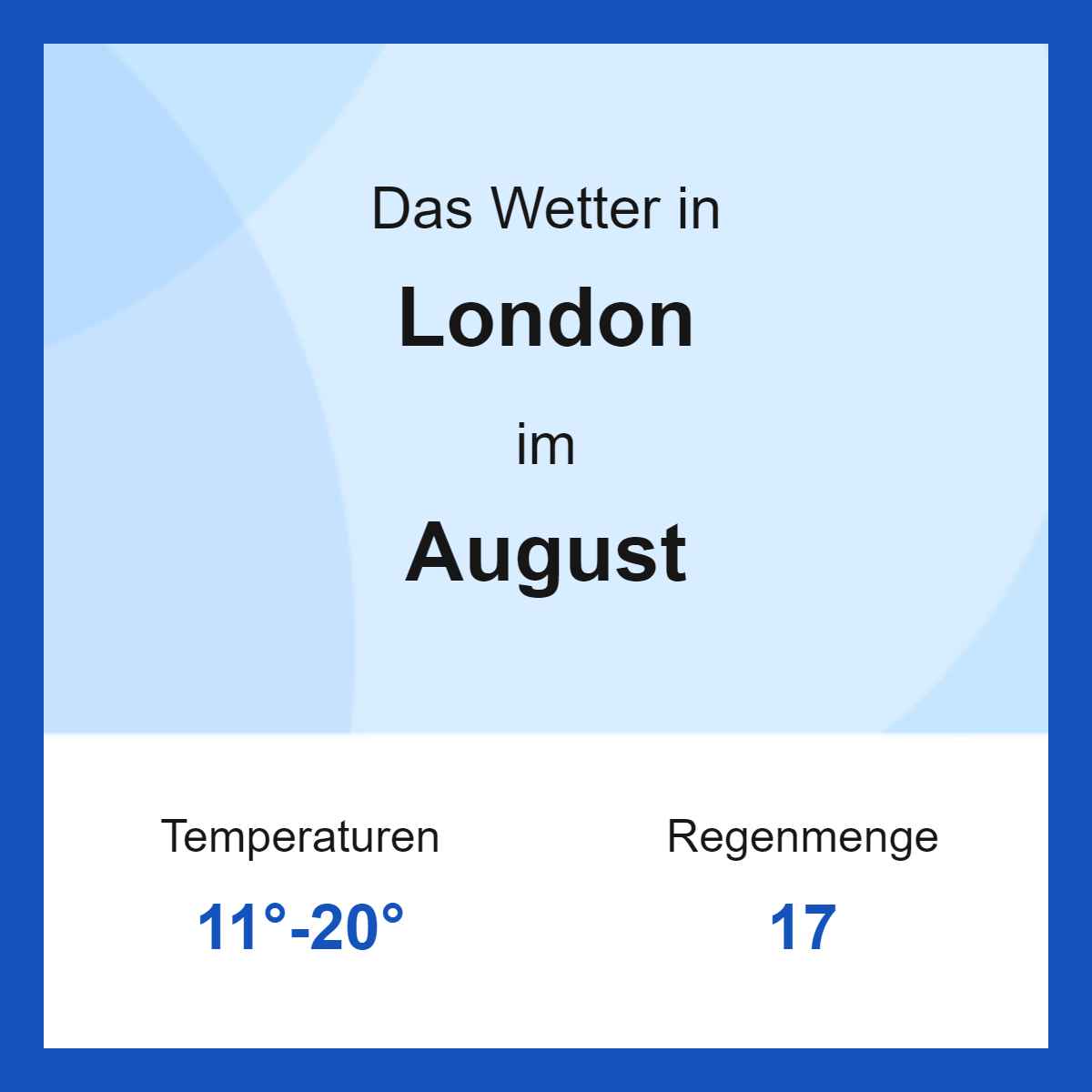 London Temperaturen August The Smartwatch 1483n8