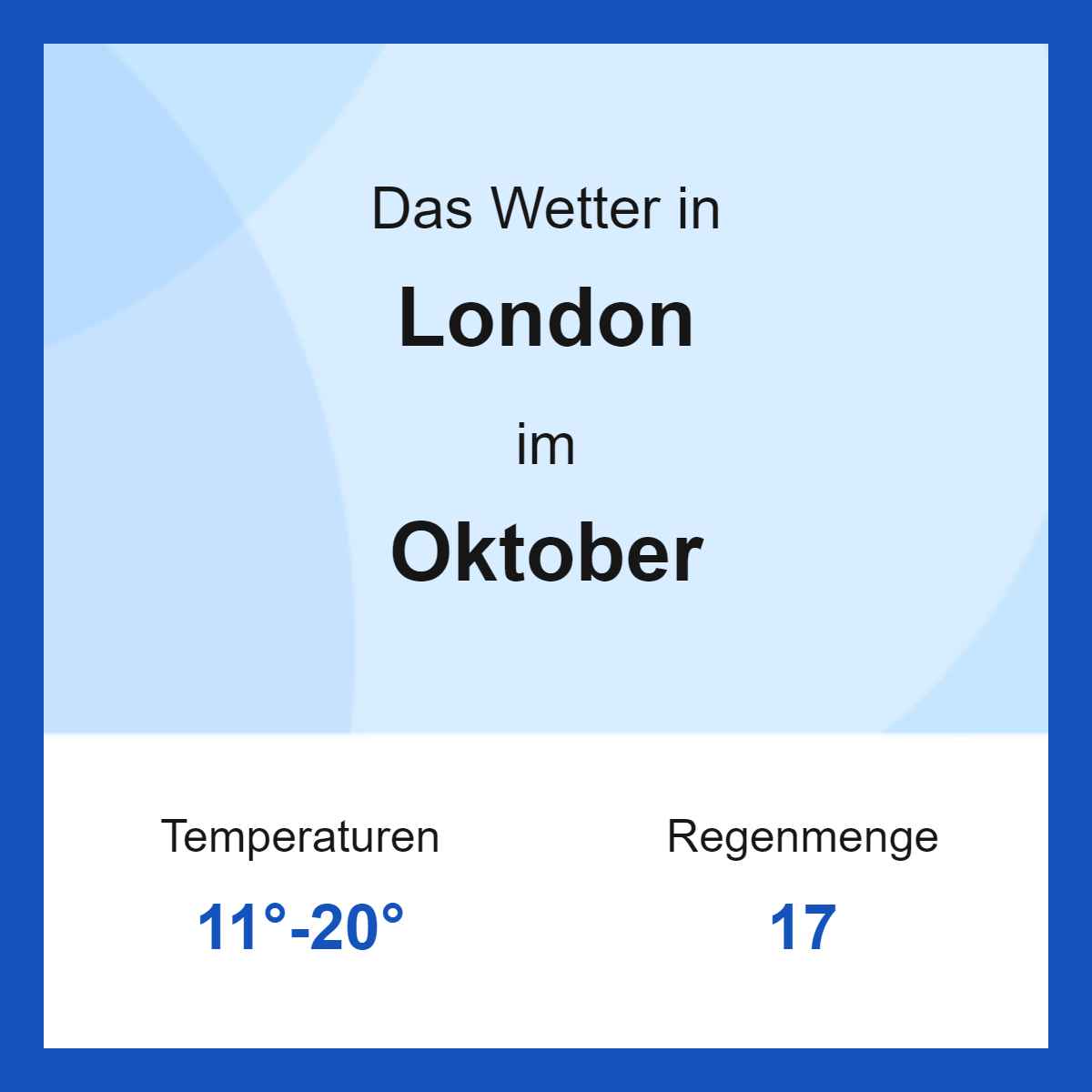 London Wetter im Oktober 2024 London 14Tage