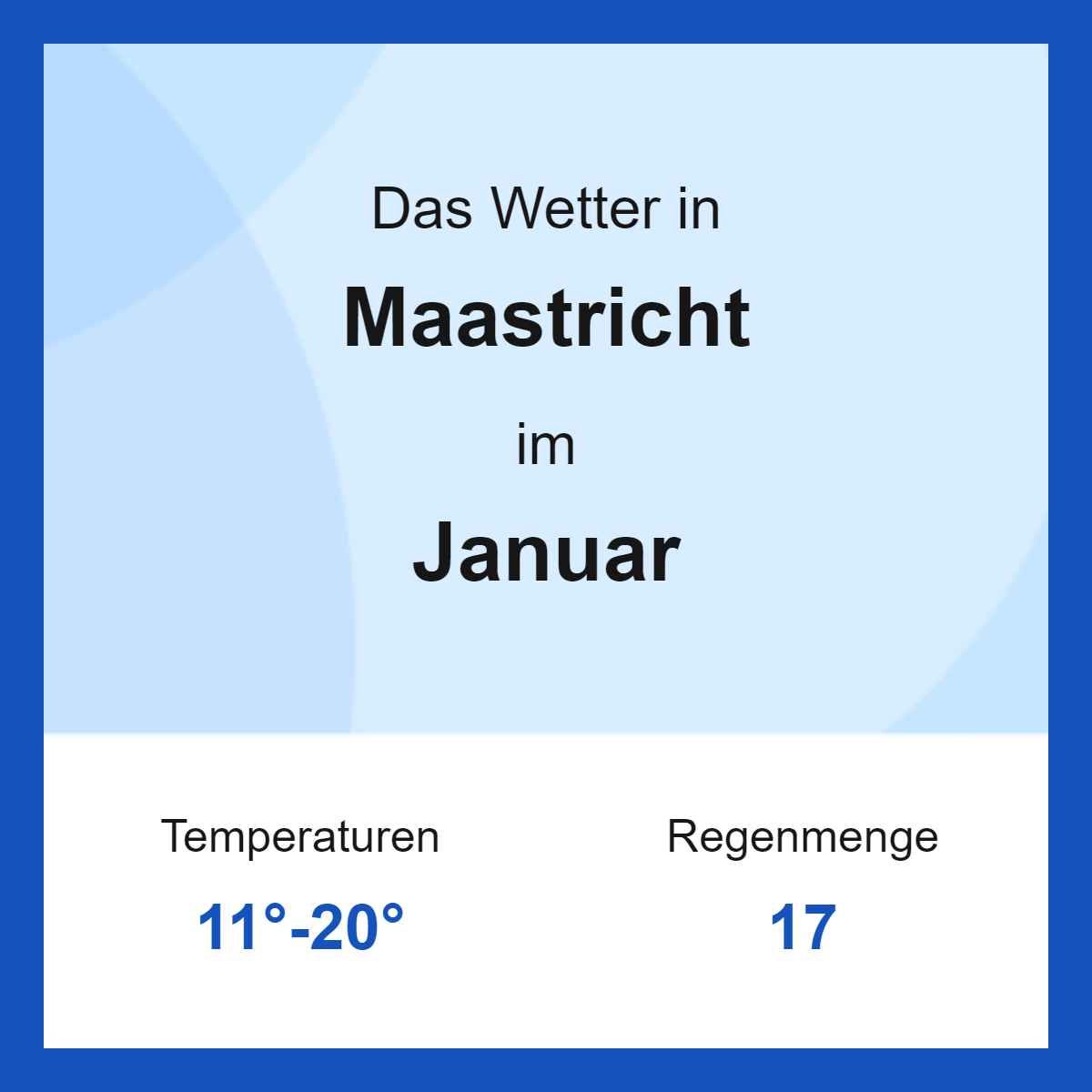 Das Wetter in Limburg im Januar Das Wetter in Limburg im Januar