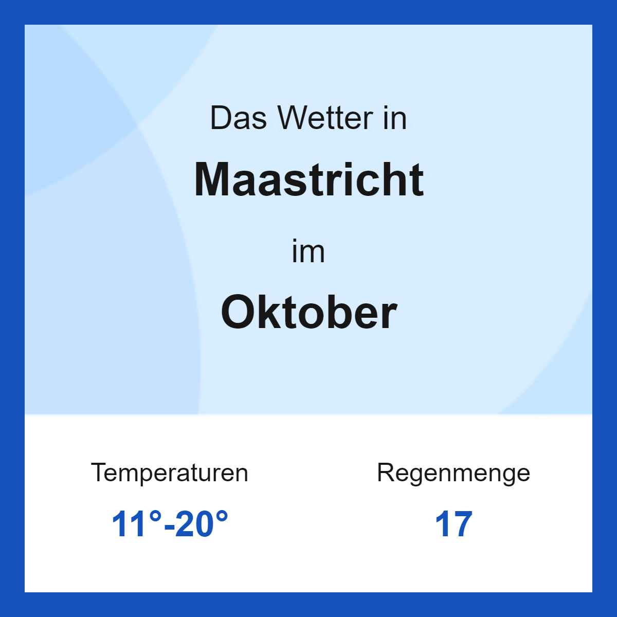 Das Wetter in Limburg im Oktober