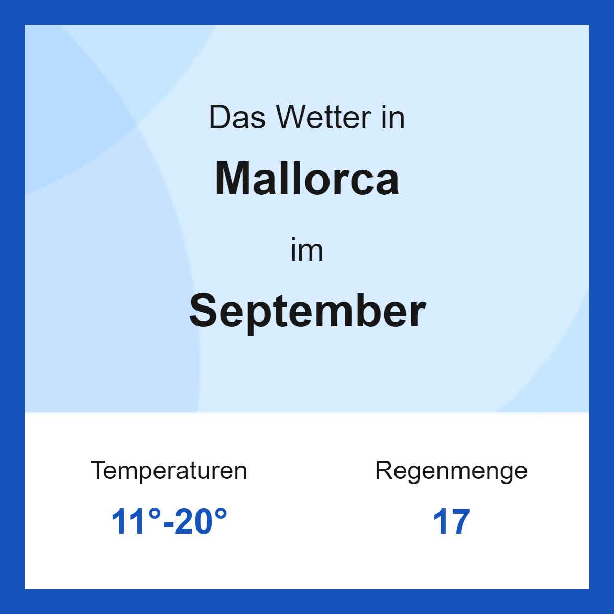 Mallorca Wetter im September 2025