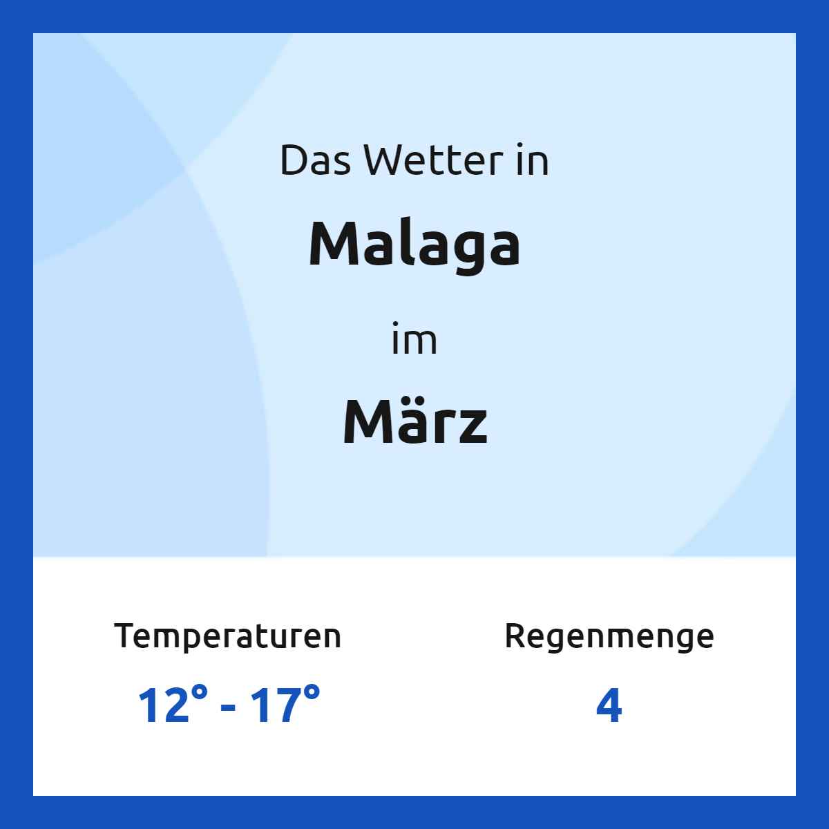 Das Wetter in Andalusien im März
