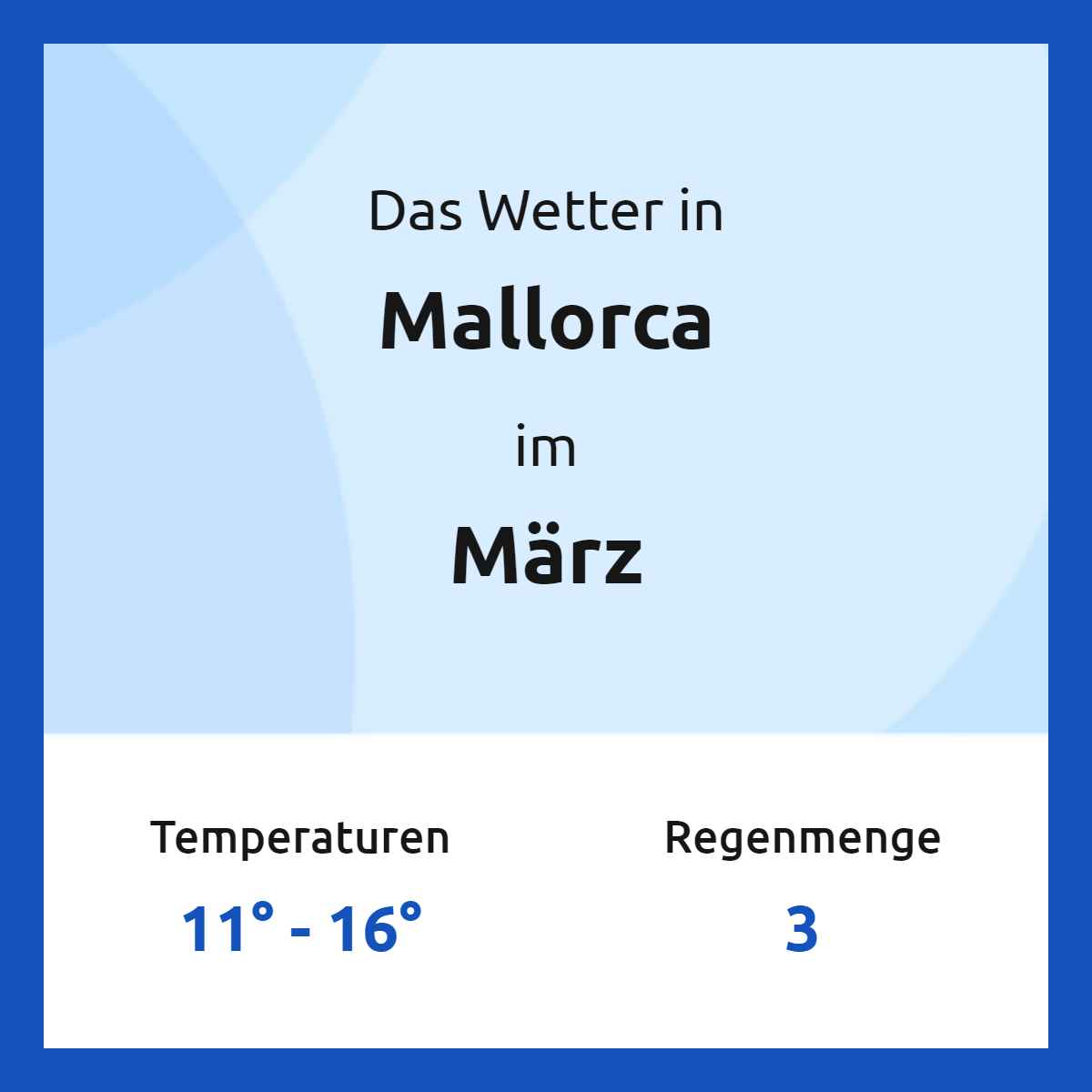 Mallorca Wetter im März 2025