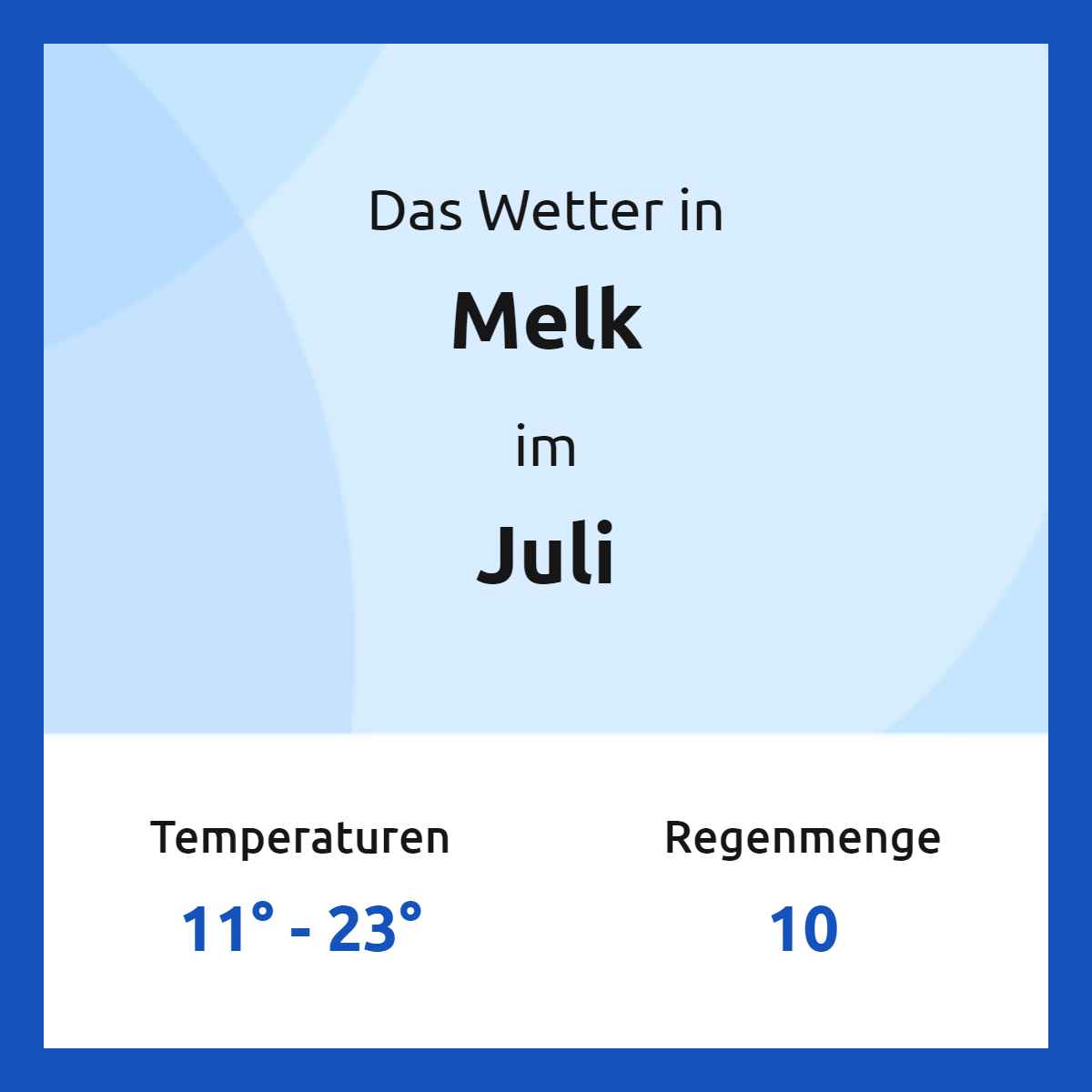 Das Wetter in Niederösterreich im Juli Das Wetter in Niederösterreich im Juli