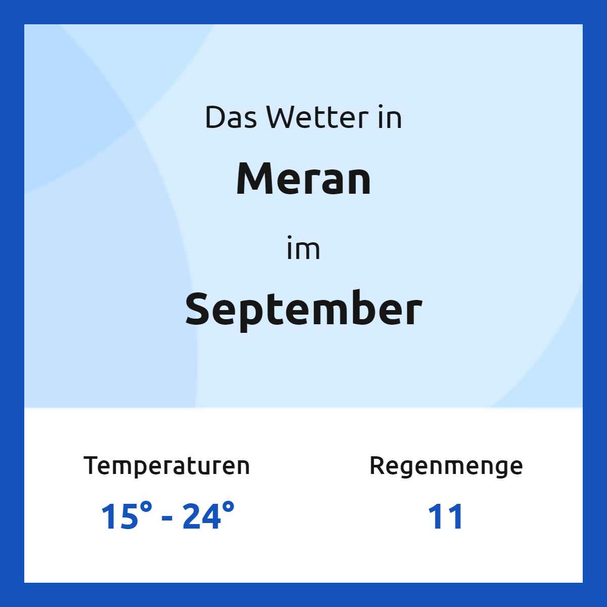 Meran Wetter im September 2024 Meran 14Tage