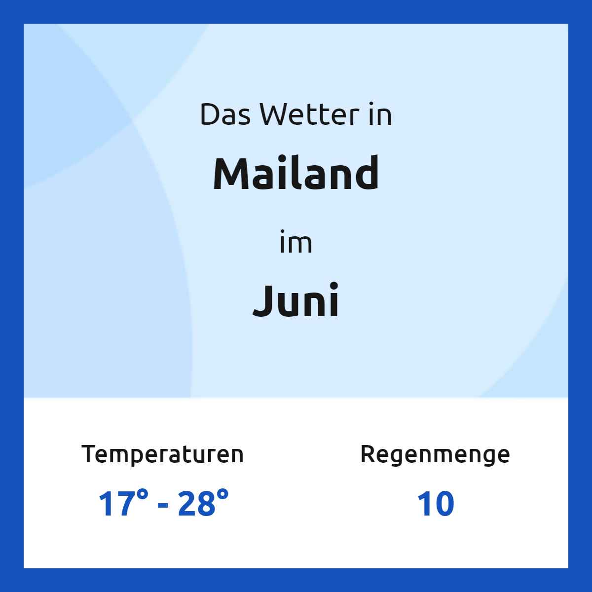 Das Wetter in Mailand im Juni