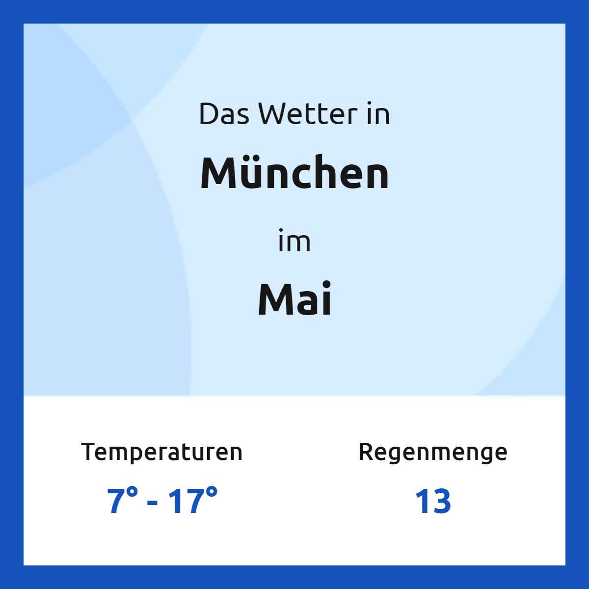 Das Wetter in Bayern im Mai Das Wetter in Bayern im Mai