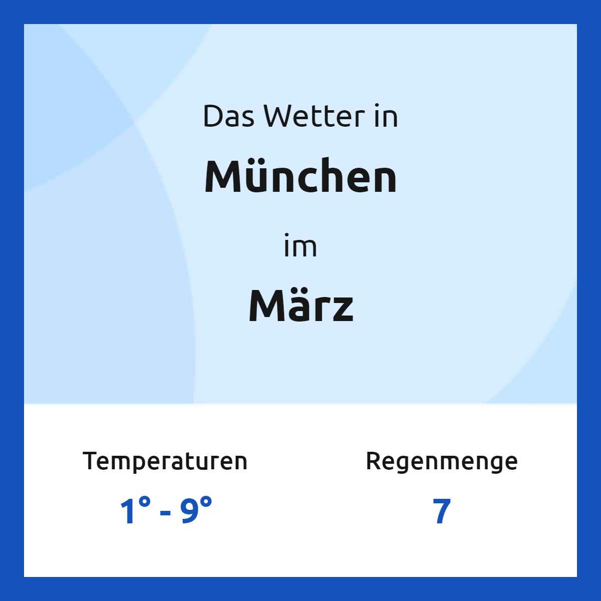 Das Wetter in Bayern im März Das Wetter in Bayern im März