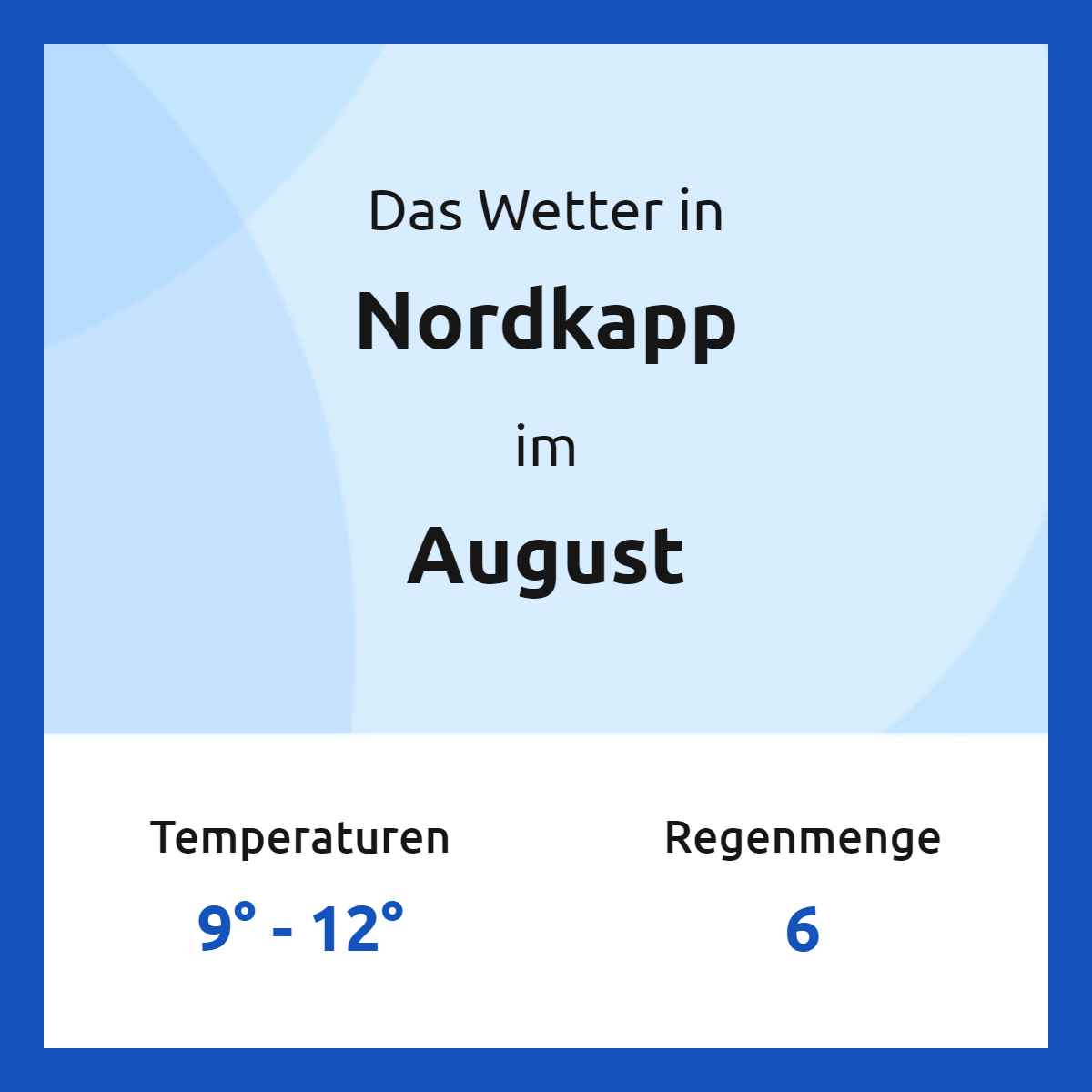 Das Wetter in Nordkapp im August