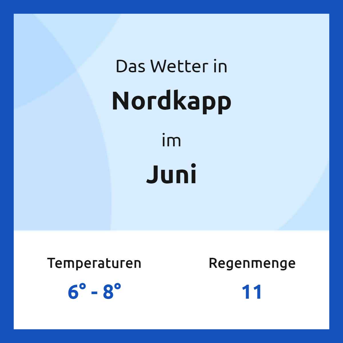 Nordkapp Wetter im Juni 2024