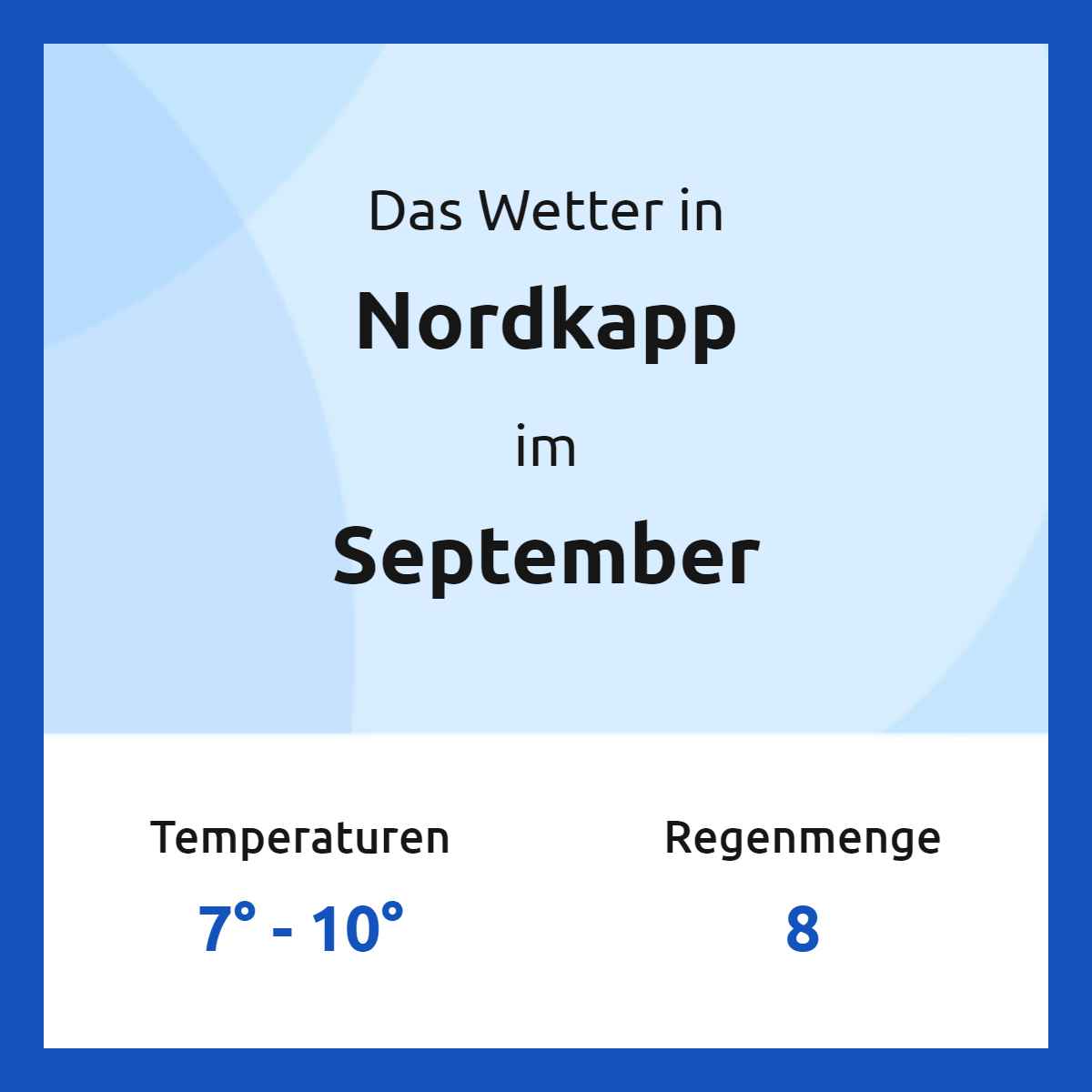 Das Wetter in Nordkapp im September Das Wetter in Nordkapp im September