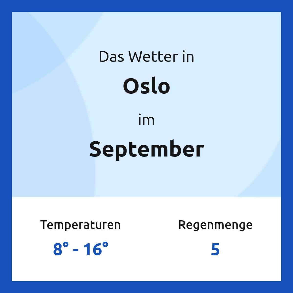 Das Wetter in Oslo im September Das Wetter in Oslo im September