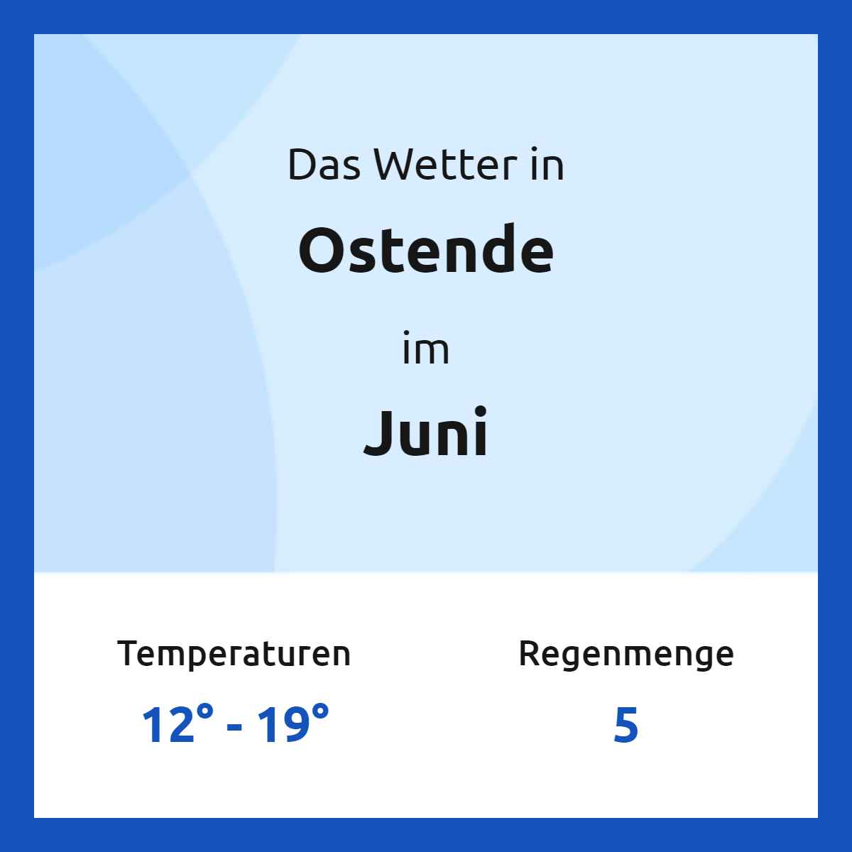 Das Wetter in Ostende im Juni Das Wetter in Ostende im Juni