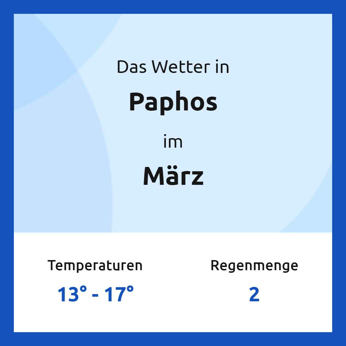 Das Wetter in Paphos im März