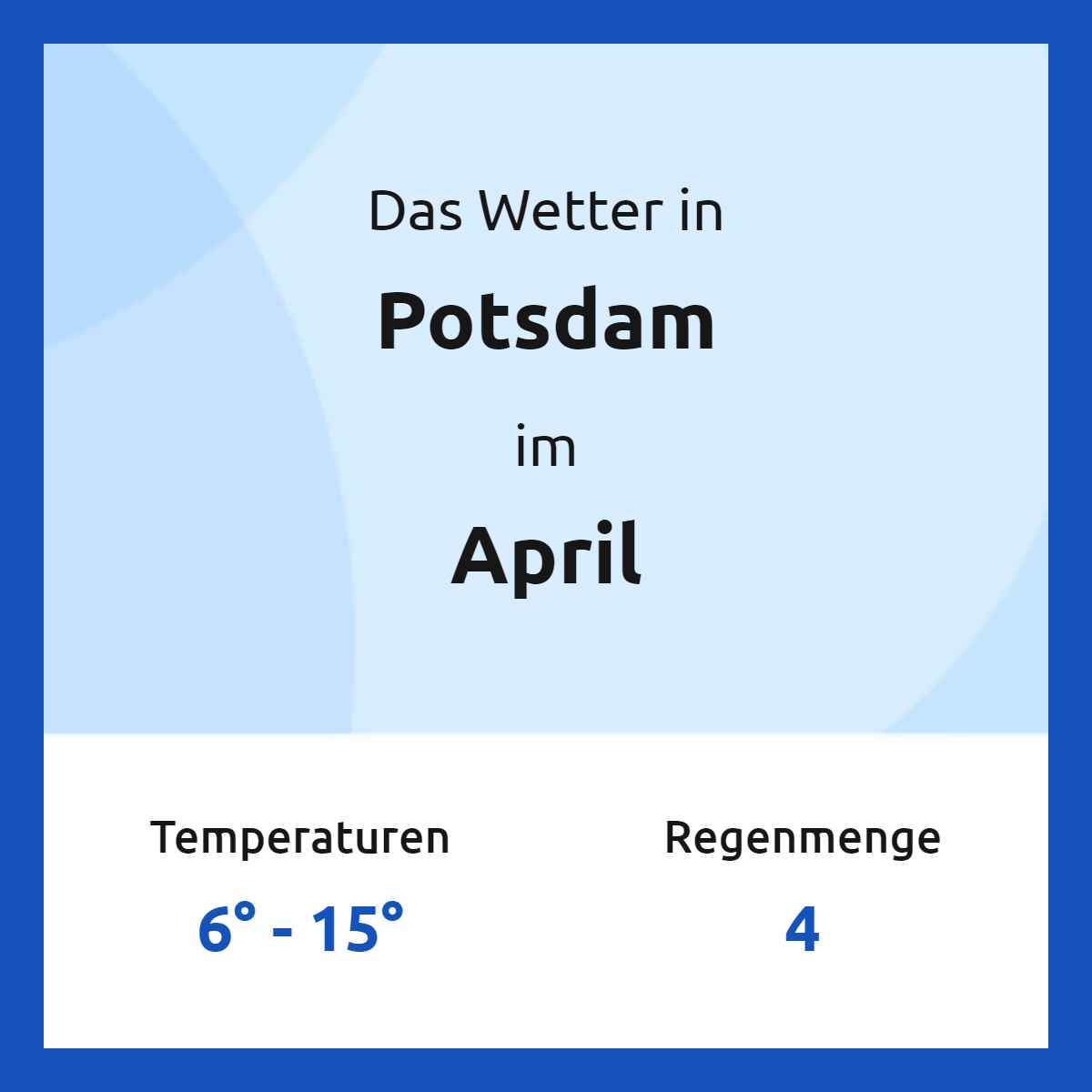 Potsdam Wetter im April 2024 Potsdam 14Tage